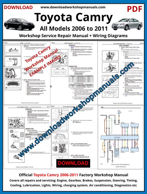 toyota camry coolant capacity|Toyota Workshop Service and Repair Manuals >。